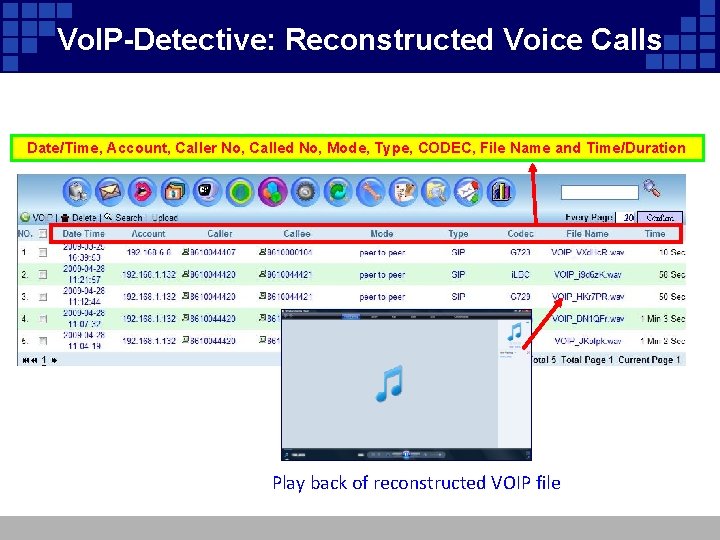 Vo. IP-Detective: Reconstructed Voice Calls Date/Time, Account, Caller No, Called No, Mode, Type, CODEC,