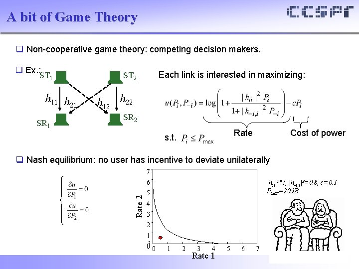 A bit of Game Theory q Non-cooperative game theory: competing decision makers. q Ex.