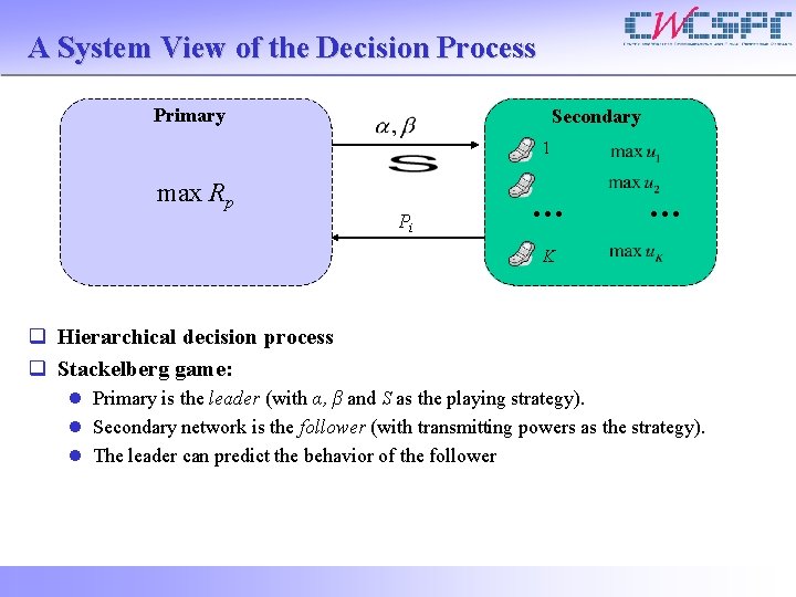 A System View of the Decision Process Primary Secondary 1 max Rp Pi …