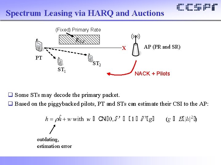 Spectrum Leasing via HARQ and Auctions (Fixed) Primary Rate Χ PT ST 1 AP