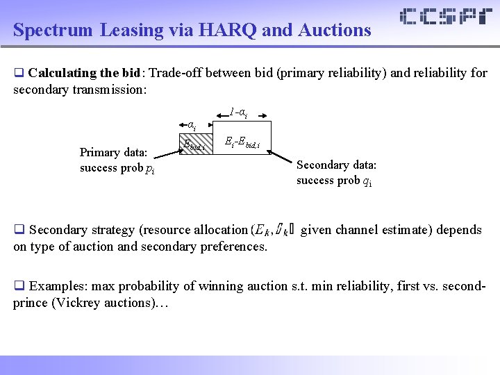 Spectrum Leasing via HARQ and Auctions q Calculating the bid: Trade-off between bid (primary