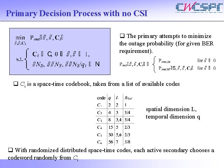 Primary Decision Process with no CSI q The primary attempts to minimize the outage