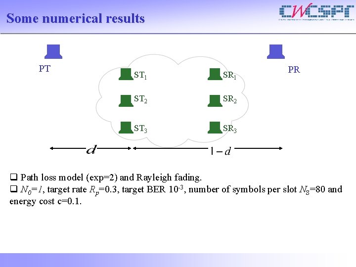 Some numerical results PT ST 1 SR 1 ST 2 SR 2 ST 3