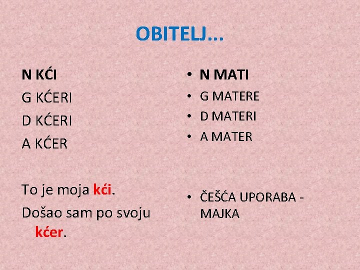 OBITELJ. . . N KĆI G KĆERI D KĆERI A KĆER To je moja