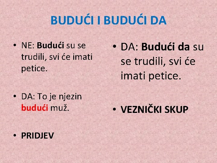 BUDUĆI I BUDUĆI DA • NE: Budući su se trudili, svi će imati petice.