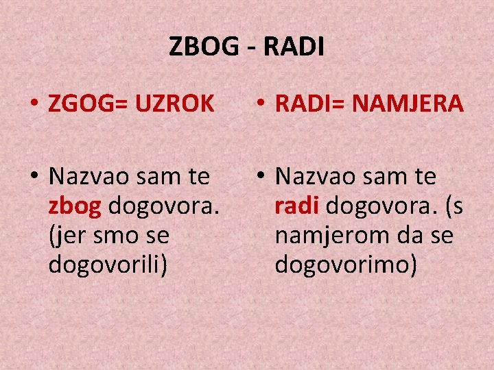 ZBOG - RADI • ZGOG= UZROK • RADI= NAMJERA • Nazvao sam te zbog