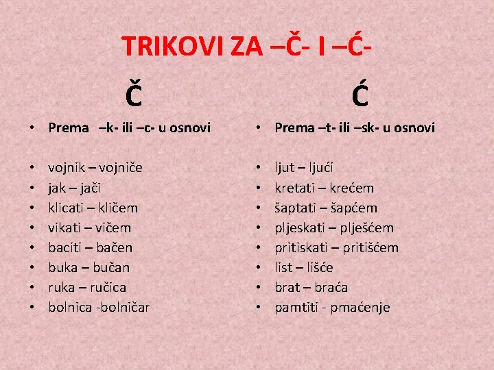 TRIKOVI ZA –Č- I –Ć- Č • Prema –k- ili –c- u osnovi •