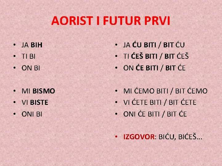 AORIST I FUTUR PRVI • JA BIH • TI BI • ON BI •