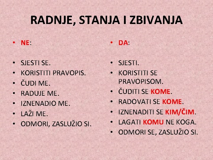 RADNJE, STANJA I ZBIVANJA • NE: • • SJESTI SE. KORISTITI PRAVOPIS. ČUDI ME.