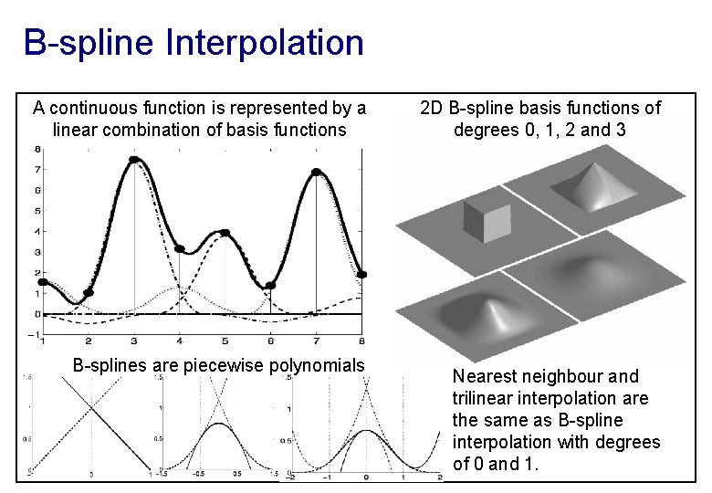 B-spline Interpolation A continuous function is represented by a linear combination of basis functions