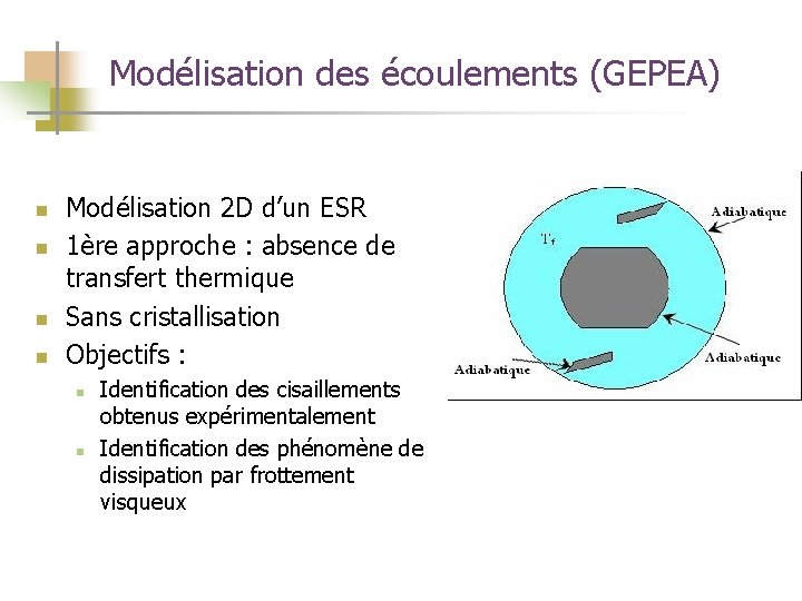 Modélisation des écoulements (GEPEA) n n Modélisation 2 D d’un ESR 1ère approche :