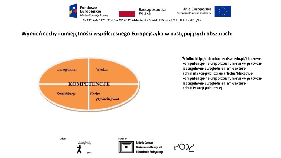 DOSKONALENIE TRENERÓW WSPOMAGANIA OŚWIATY POWR. 02. 10. 00 -00 -7015/17 Wymień cechy i umiejętności