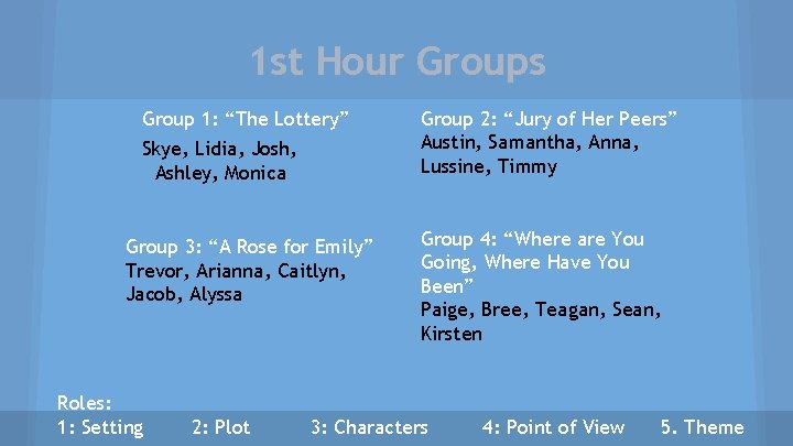 1 st Hour Groups Group 1: “The Lottery” Skye, Lidia, Josh, Ashley, Monica Group