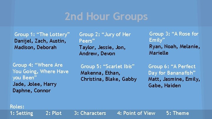 2 nd Hour Groups Group 1: “The Lottery” Danijel, Zach, Austin, Madison, Deborah Group
