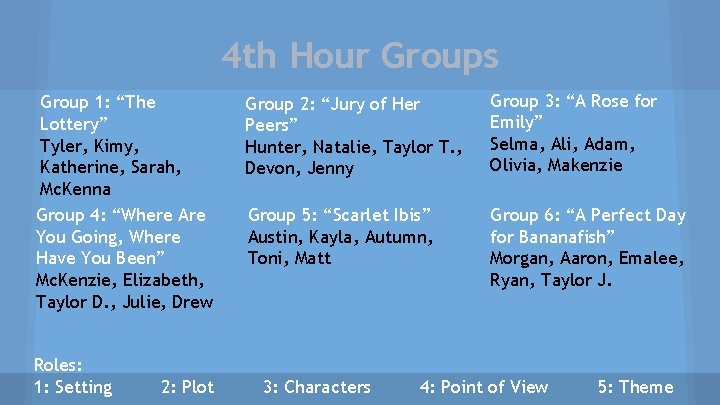 4 th Hour Groups Group 1: “The Lottery” Tyler, Kimy, Katherine, Sarah, Mc. Kenna