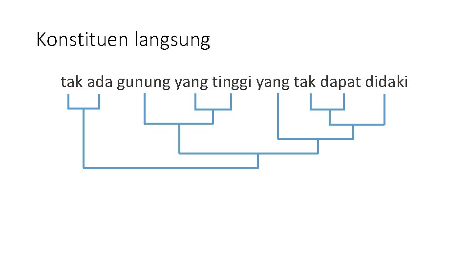 Konstituen langsung tak ada gunung yang tinggi yang tak dapat didaki Konstituen langsung tak ada gunung yang tinggi yang tak dapat didaki