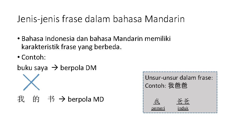 Jenis-jenis frase dalam bahasa Mandarin • Bahasa Indonesia dan bahasa Mandarin memiliki karakteristik frase