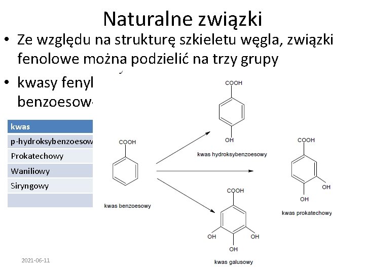 Naturalne związki • Ze względu na strukturę szkieletu węgla, związki fenolowe można podzielić na