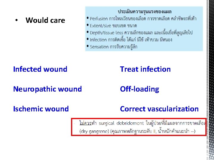  • Would care Infected wound Treat infection Neuropathic wound Off-loading Ischemic wound Correct