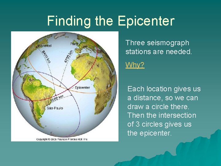 Finding the Epicenter Three seismograph stations are needed. Why? Each location gives us a