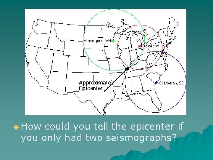 u How could you tell the epicenter if you only had two seismographs? 