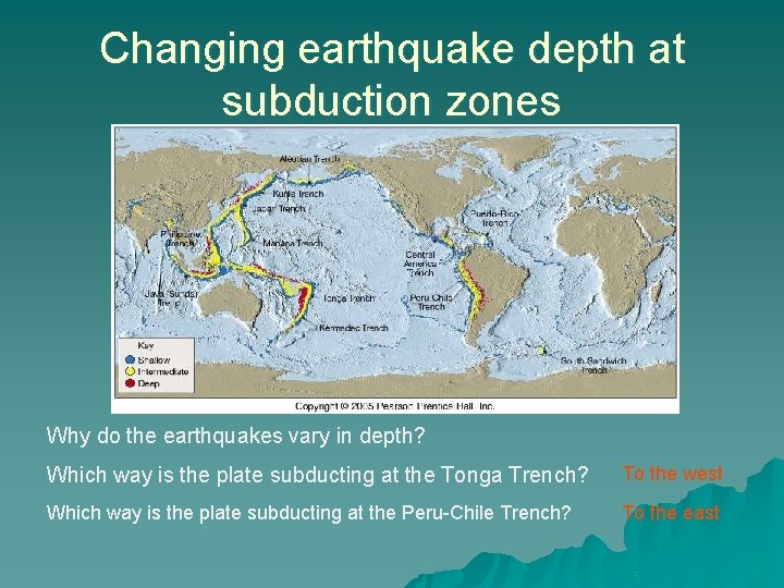 Changing earthquake depth at subduction zones Why do the earthquakes vary in depth? Which