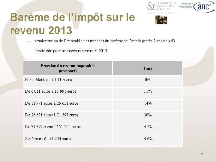 Barème de l’impôt sur le revenu 2013 ─ revalorisation de l’ensemble des tranches du