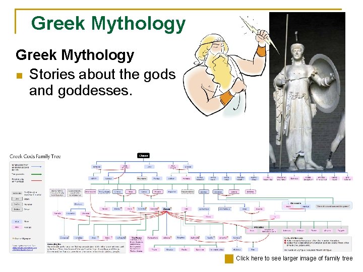 Greek Mythology n Stories about the gods and goddesses. Click here to see larger