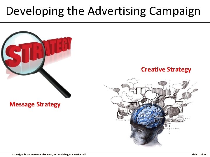 Developing the Advertising Campaign Creative Strategy Message Strategy Copyright © 2012 Pearson Education, Inc.