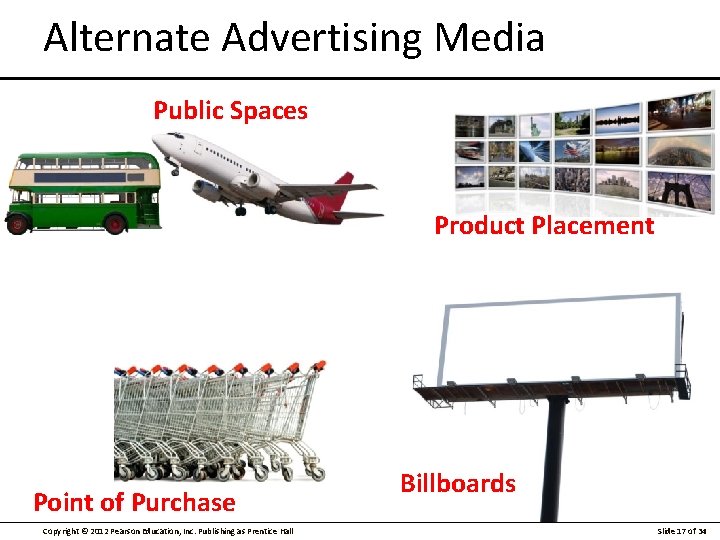 Alternate Advertising Media Public Spaces Product Placement Point of Purchase Copyright © 2012 Pearson