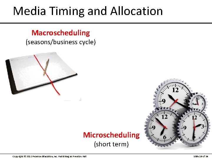 Media Timing and Allocation Macroscheduling (seasons/business cycle) Microscheduling (short term) Copyright © 2012 Pearson