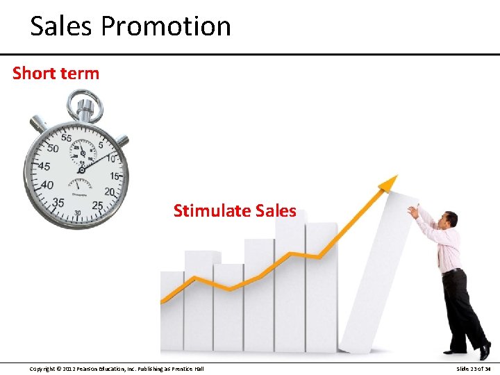 Sales Promotion Short term Stimulate Sales Copyright © 2012 Pearson Education, Inc. Publishing as