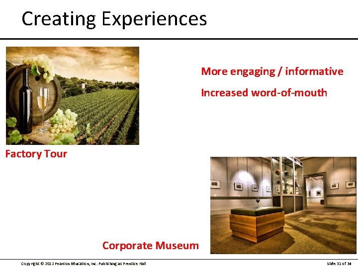 Creating Experiences More engaging / informative Increased word-of-mouth Factory Tour Corporate Museum Copyright ©