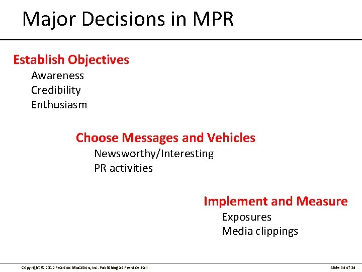 Major Decisions in MPR Establish Objectives Awareness Credibility Enthusiasm Choose Messages and Vehicles Newsworthy/Interesting