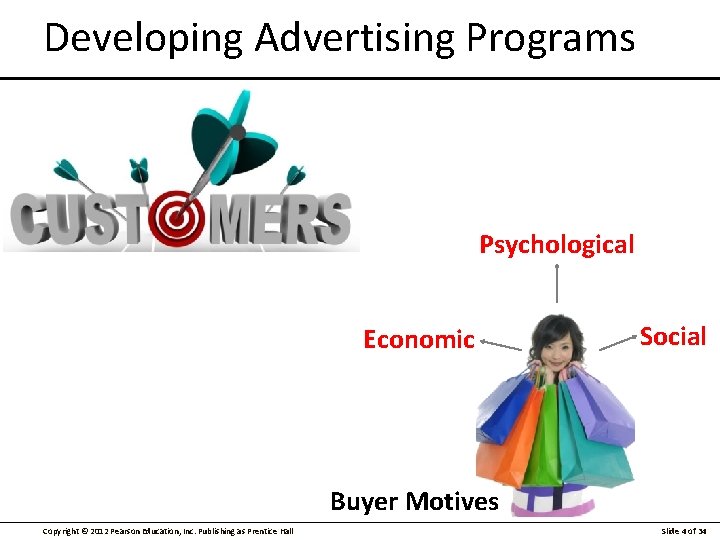 Developing Advertising Programs Psychological Economic Social Buyer Motives Copyright © 2012 Pearson Education, Inc.