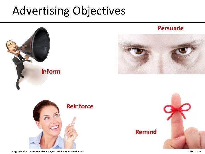 Advertising Objectives Persuade Inform Reinforce Remind Copyright © 2012 Pearson Education, Inc. Publishing as