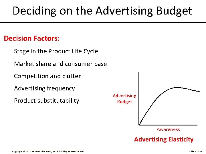 Deciding on the Advertising Budget Decision Factors: Stage in the Product Life Cycle Market