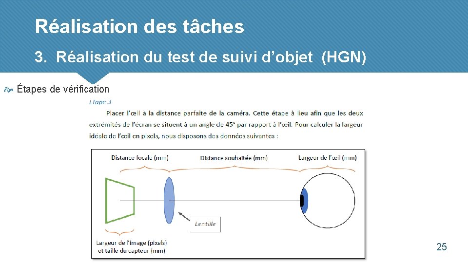 Réalisation des tâches 3. Réalisation du test de suivi d’objet (HGN) Étapes de vérification