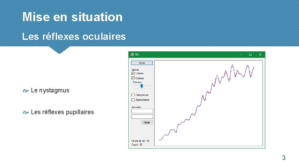 Mise en situation Les réflexes oculaires Le nystagmus Les réflexes pupillaires 3 