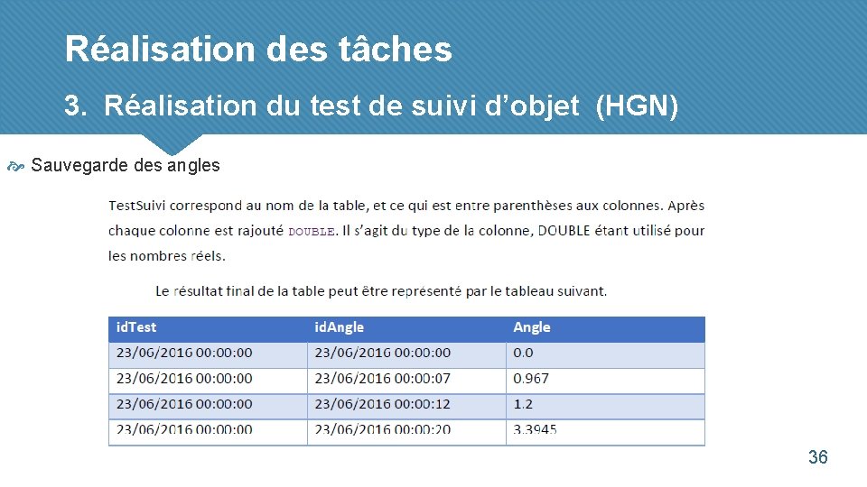 Réalisation des tâches 3. Réalisation du test de suivi d’objet (HGN) Sauvegarde des angles