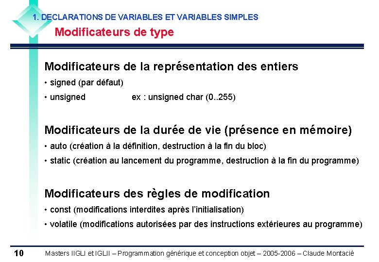 1. DECLARATIONS DE VARIABLES ET VARIABLES SIMPLES Modificateurs de type Modificateurs de la représentation