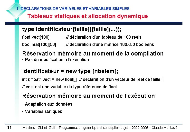 1. DECLARATIONS DE VARIABLES ET VARIABLES SIMPLES Tableaux statiques et allocation dynamique type identificateur[taille](.