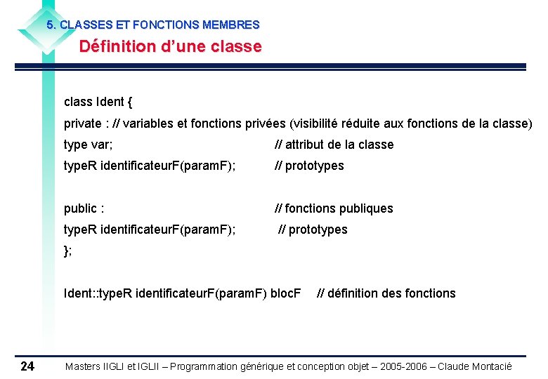 5. CLASSES ET FONCTIONS MEMBRES Définition d’une class Ident { private : // variables