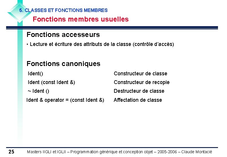 5. CLASSES ET FONCTIONS MEMBRES Fonctions membres usuelles Fonctions accesseurs • Lecture et écriture