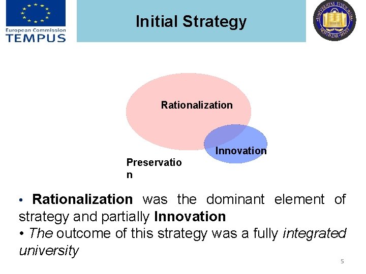 Initial Strategy Rationalization Innovation Preservatio n • Rationalization was the dominant element of strategy