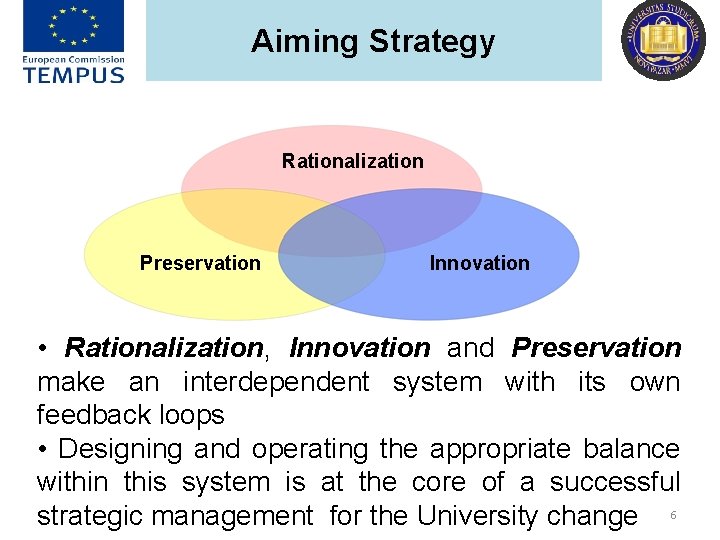 Aiming Strategy Rationalization Preservation Innovation • Rationalization, Innovation and Preservation make an interdependent system
