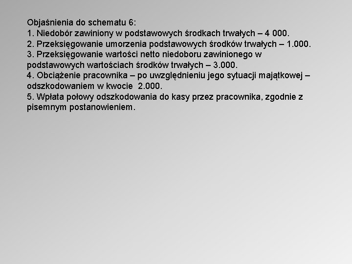 Objaśnienia do schematu 6: 1. Niedobór zawiniony w podstawowych środkach trwałych – 4 000.