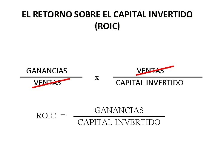 EL RETORNO SOBRE EL CAPITAL INVERTIDO (ROIC) GANANCIAS VENTAS ROIC = x VENTAS CAPITAL