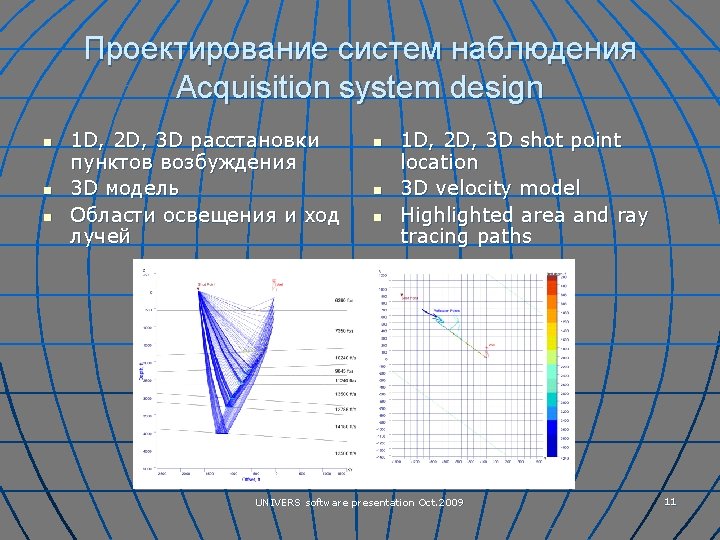 Проектирование систем наблюдения Acquisition system design n 1 D, 2 D, 3 D расстановки