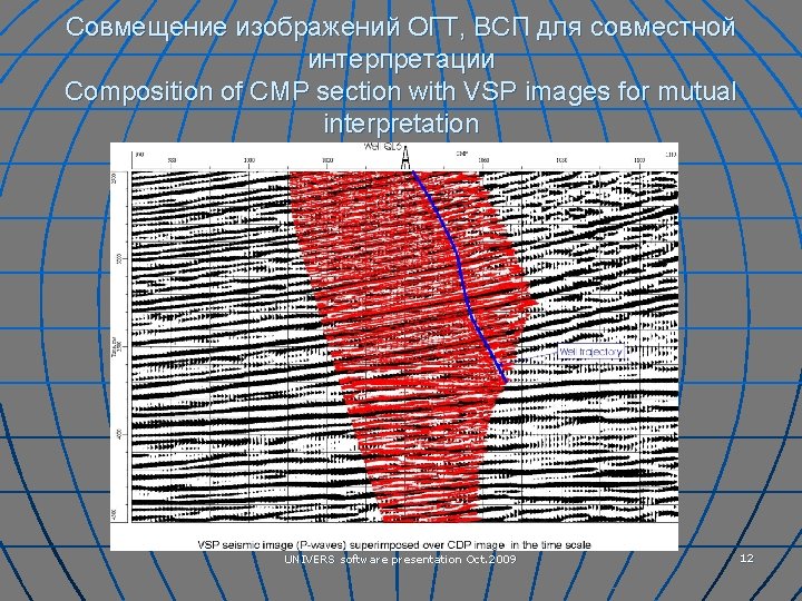 Совмещение изображений ОГТ, ВСП для совместной интерпретации Composition of CMP section with VSP images